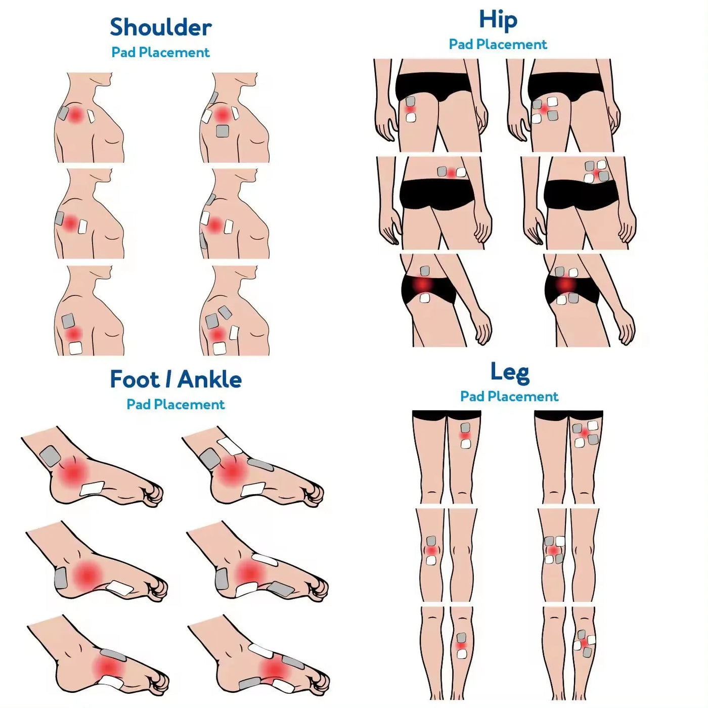 Electric Muscle Therapy Stimulator – High-Frequency IFT + RUSS + TENS + EMS Device