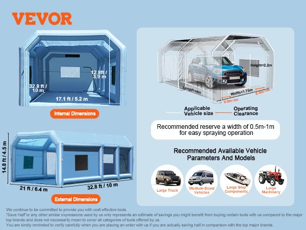SucceBuy Inflatable Paint Booth – Portable Car Spray Booth with Dual Blowers & Advanced Air Filtration System