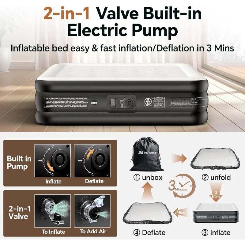 Twin Air Mattress with Built-In Pump – Luxury Inflatable Bed with 2-Minute Self Inflation & 650lb Capacity