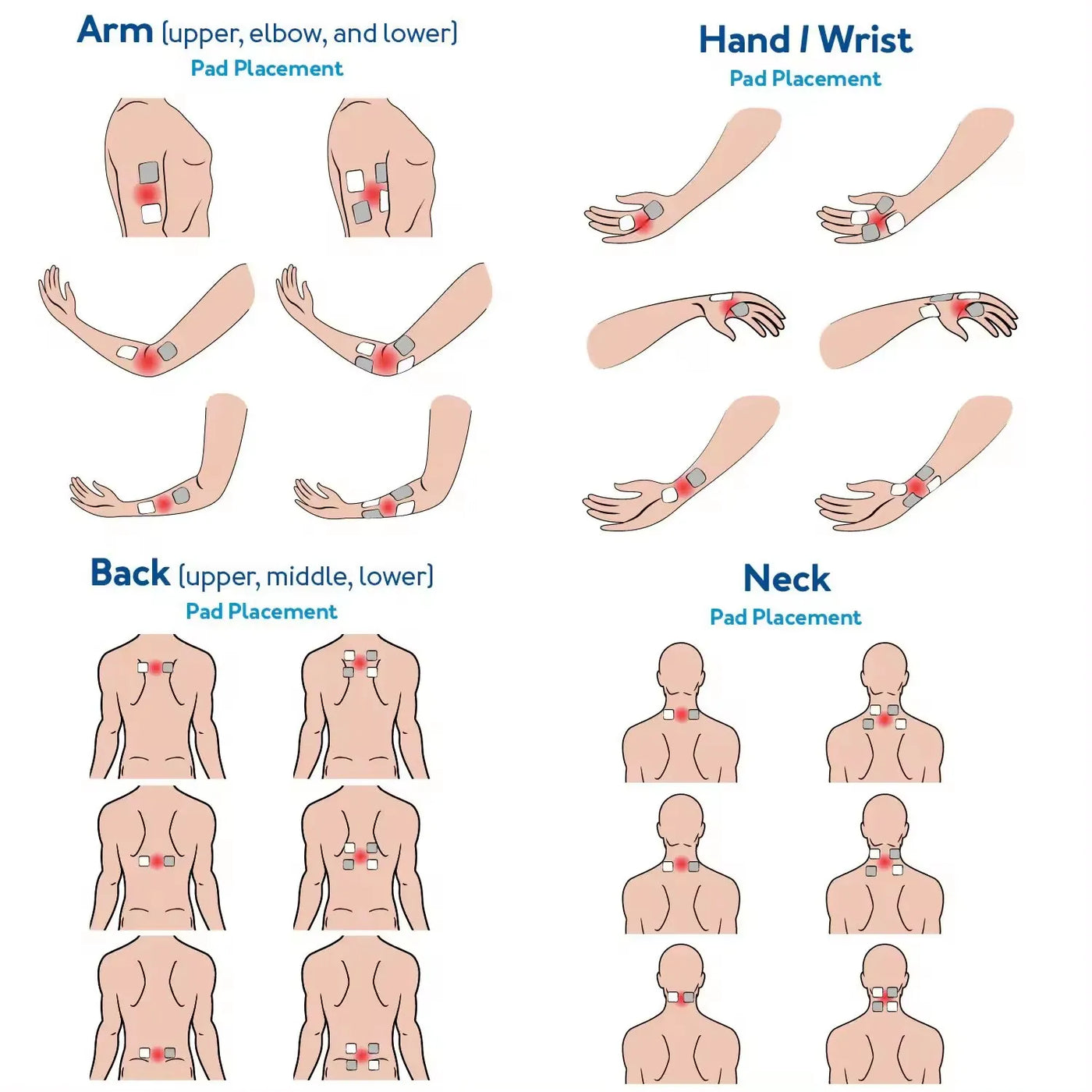 Electric Muscle Therapy Stimulator – High-Frequency IFT + RUSS + TENS + EMS Device