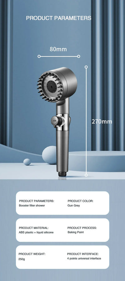 Turbo High-Pressure Shower Head with 3 Adjustable Spray Modes and Built-In Massage Brush