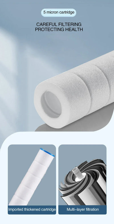 Turbo High-Pressure Shower Head with 3 Adjustable Spray Modes and Built-In Massage Brush