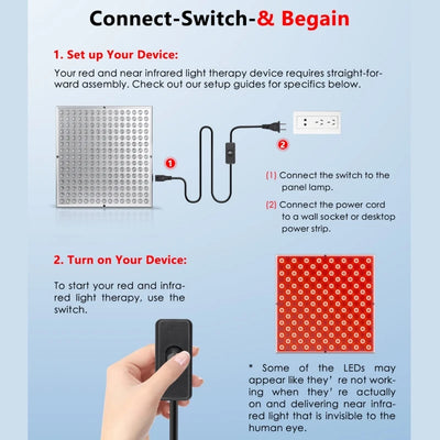 LED Red Light Therapy Panel – 225 LEDs 660nm & 850nm for Anti-Aging & Pain Relief