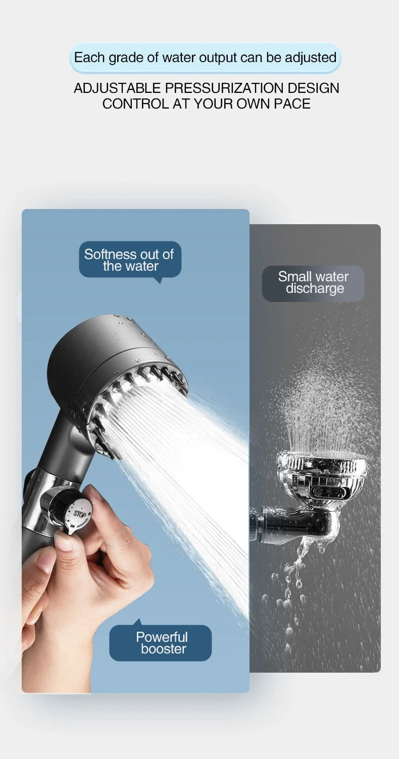 Turbo High-Pressure Shower Head with 3 Adjustable Spray Modes and Built-In Massage Brush
