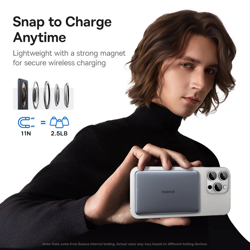 Baseus PicoGo AM41 5000mAh Magnetic Power Bank – 15W Wireless + 20W Fast Charging, Ultra-Slim Card-Size Portable Charger