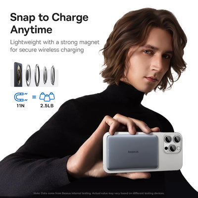 Baseus PicoGo AM41 5000mAh Magnetic Power Bank – 15W Wireless + 20W Fast Charging, Ultra-Slim Card-Size Portable Charger