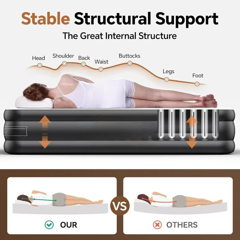 Twin Air Mattress with Built-In Pump – Luxury Inflatable Bed with 2-Minute Self Inflation & 650lb Capacity