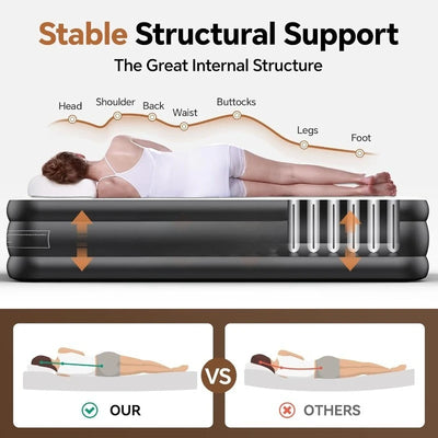 Twin Air Mattress with Built-In Pump – Luxury Inflatable Bed with 2-Minute Self Inflation & 650lb Capacity