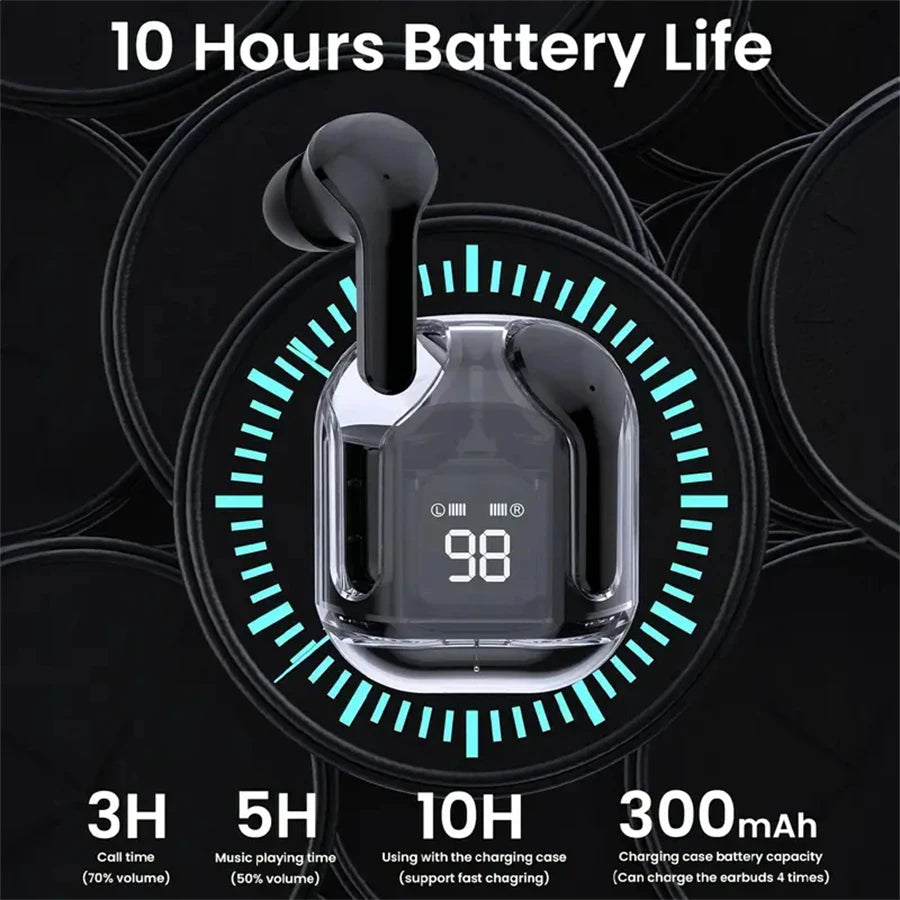 T2 Transparent Bluetooth Earphones – HiFi Stereo with LED Display