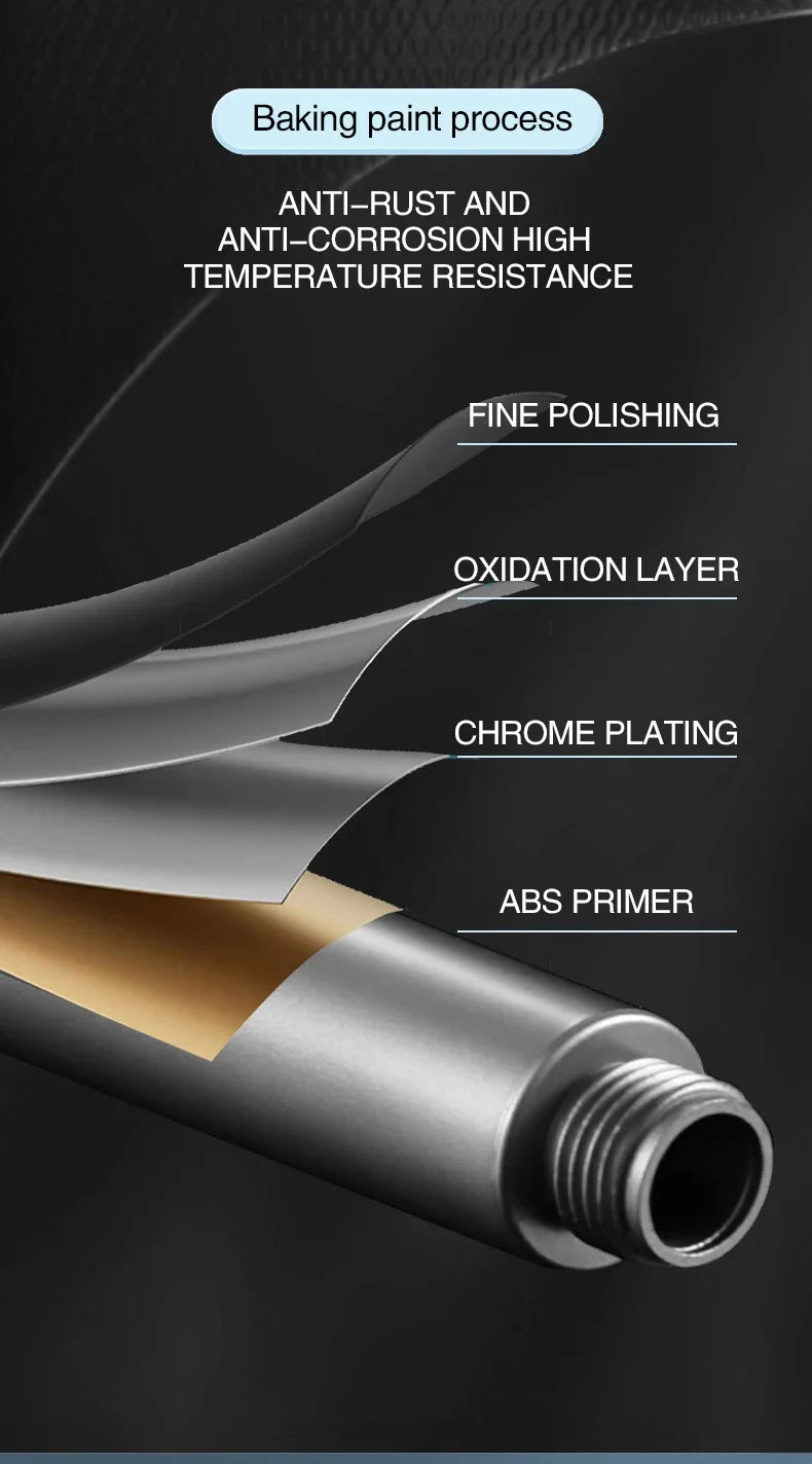 Turbo High-Pressure Shower Head with 3 Adjustable Spray Modes and Built-In Massage Brush